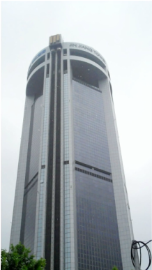 Shanghai finacial area