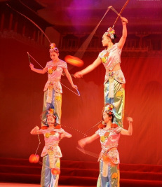 Beijing acrobat show
